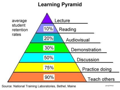 benefits-of-online-learning-3-638